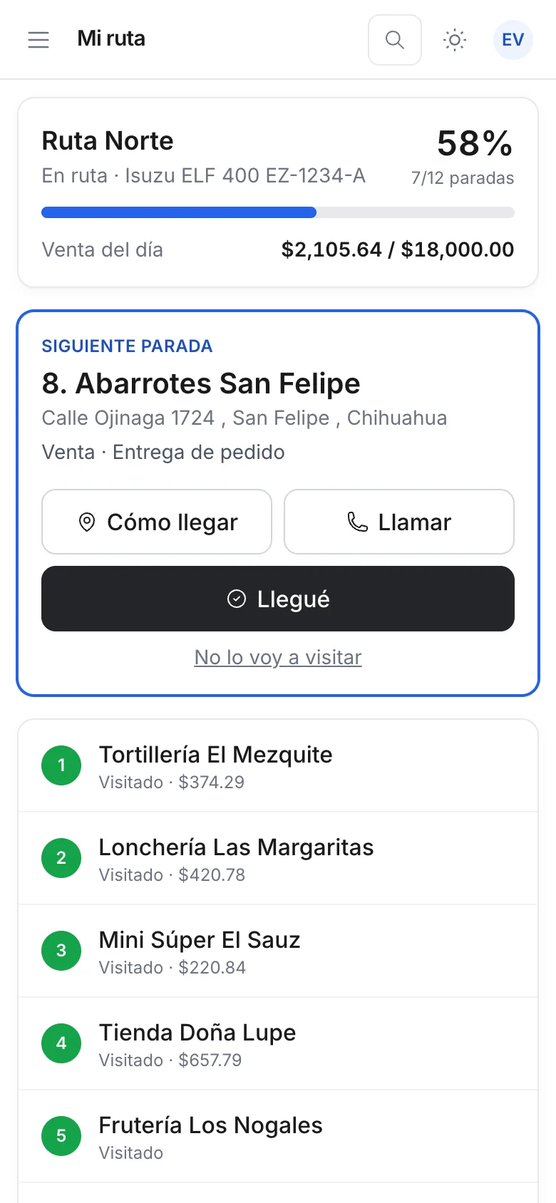Pantalla Mi ruta en el celular con el avance de la ruta, la venta del día contra la meta, la siguiente parada con el botón Llegué y la lista de clientes visitados